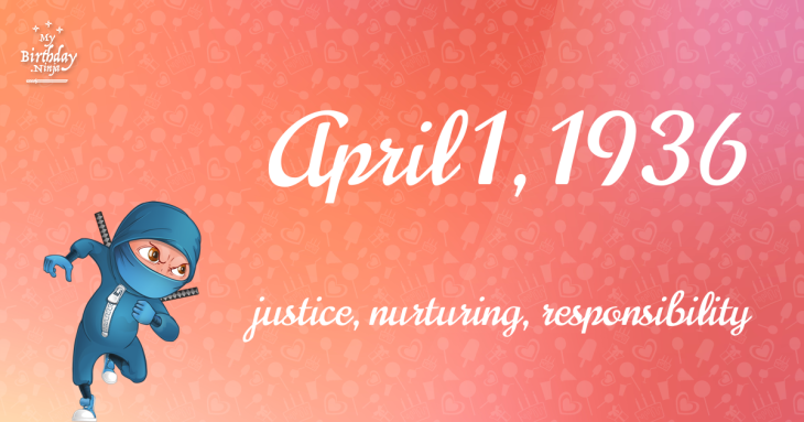 April 1, 1936 Birthday Ninja