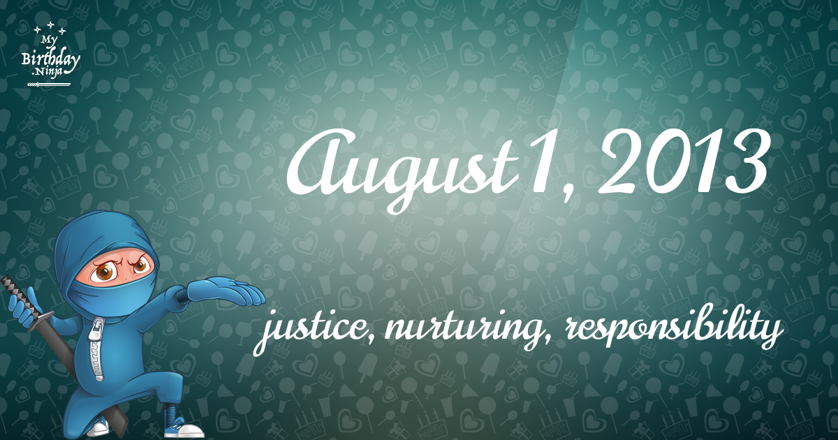 August 1, 2013 Birthday Ninja Poster