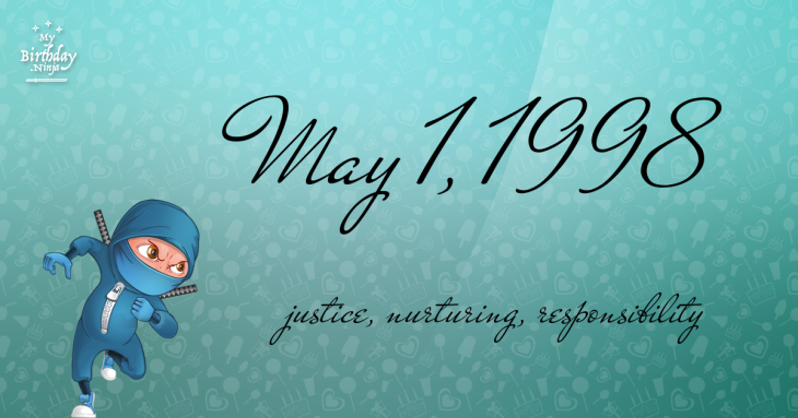 May 1, 1998 Birthday Ninja