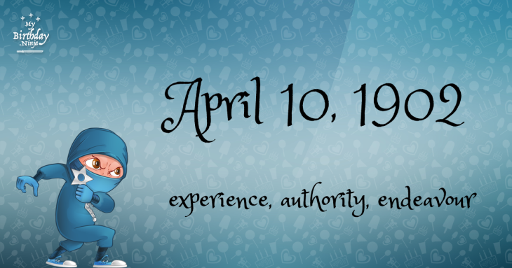 April 10, 1902 Birthday Ninja