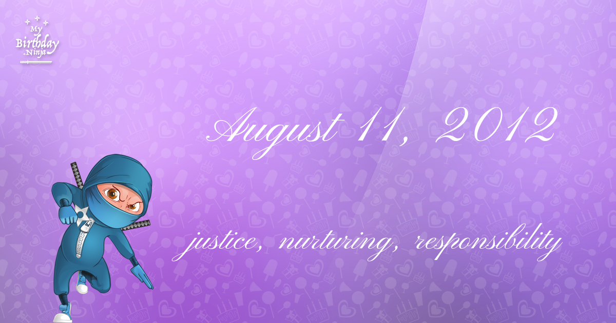 August 11, 2012 Birthday Ninja Poster