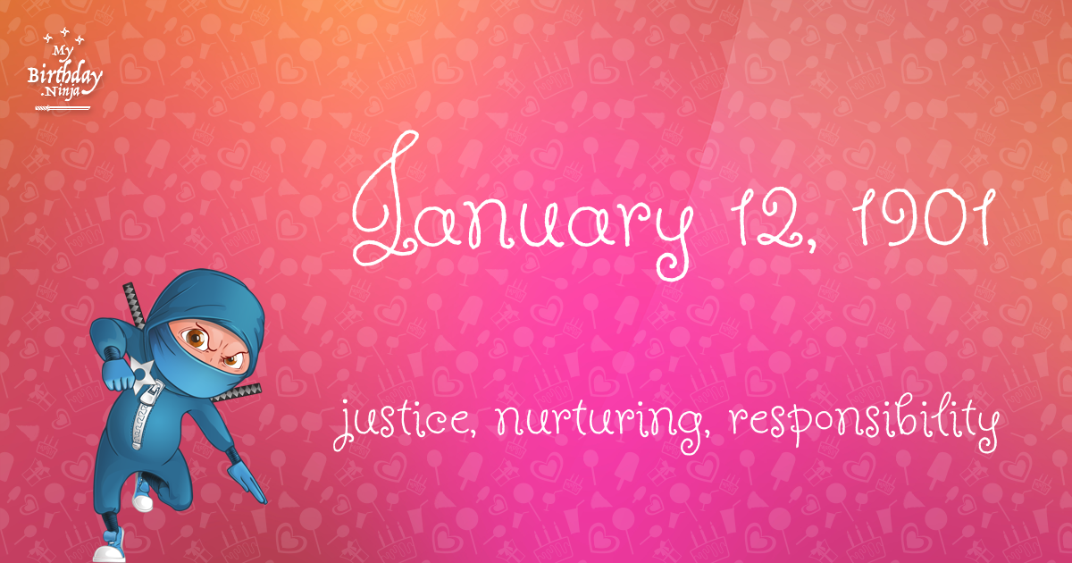 January 12, 1901 Birthday Ninja Poster