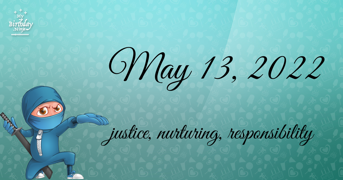 May 13, 2022 Birthday Ninja Poster