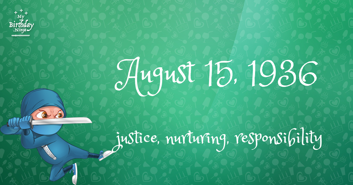 August 15, 1936 Birthday Ninja Poster