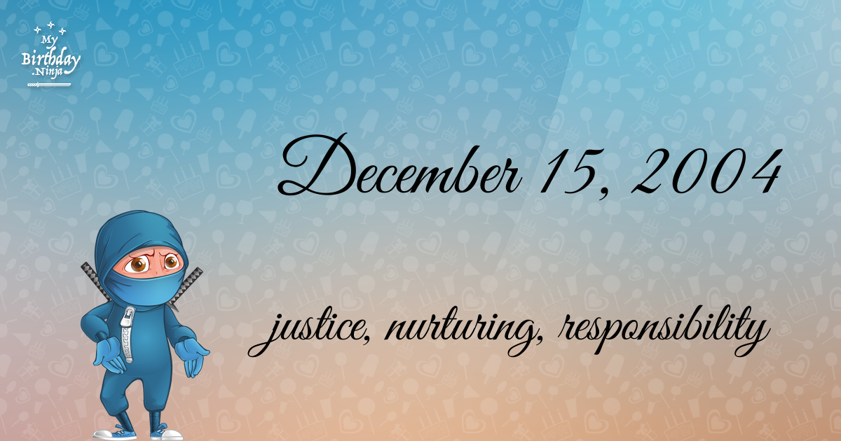 December 15, 2004 Birthday Ninja Poster