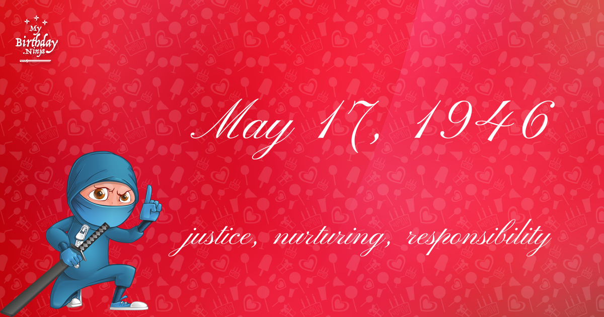 May 17, 1946 Birthday Ninja Poster