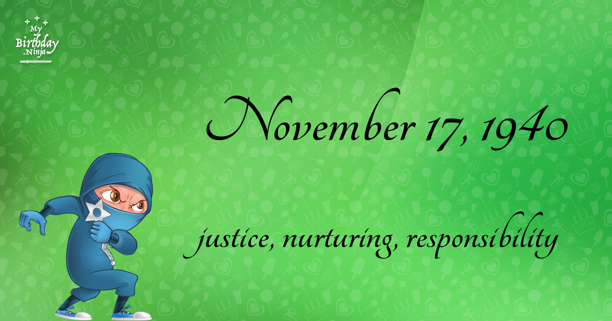 November 17, 1940 Birthday Ninja Poster