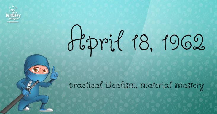 April 18, 1962 Birthday Ninja