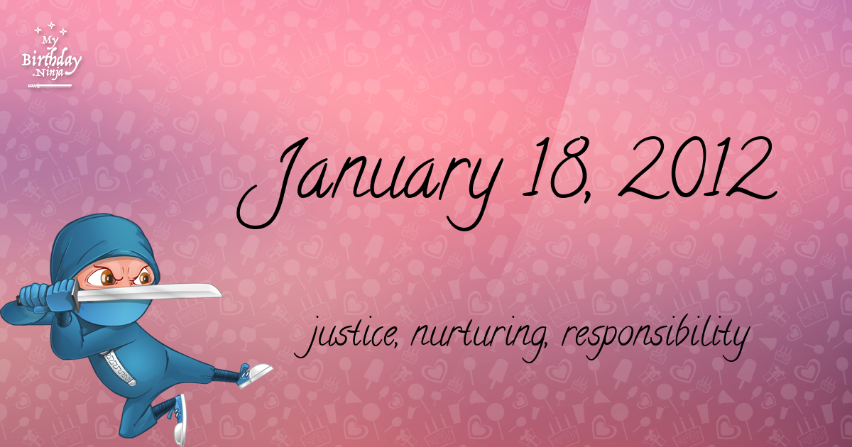 January 18, 2012 Birthday Ninja Poster