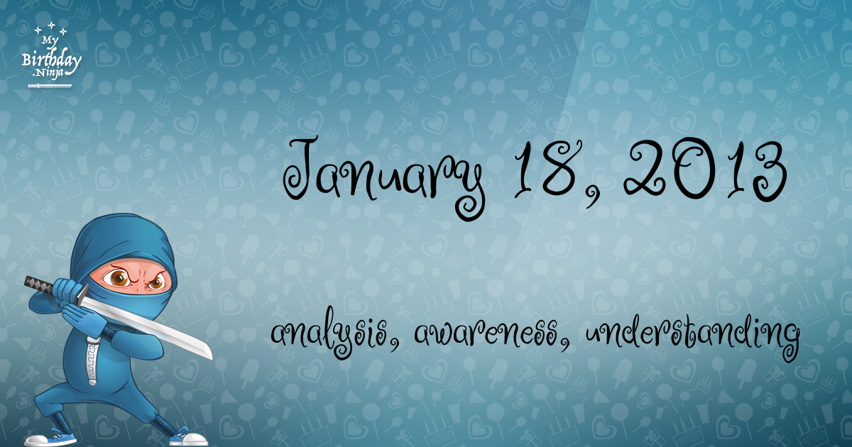 January 18, 2013 Birthday Ninja Poster