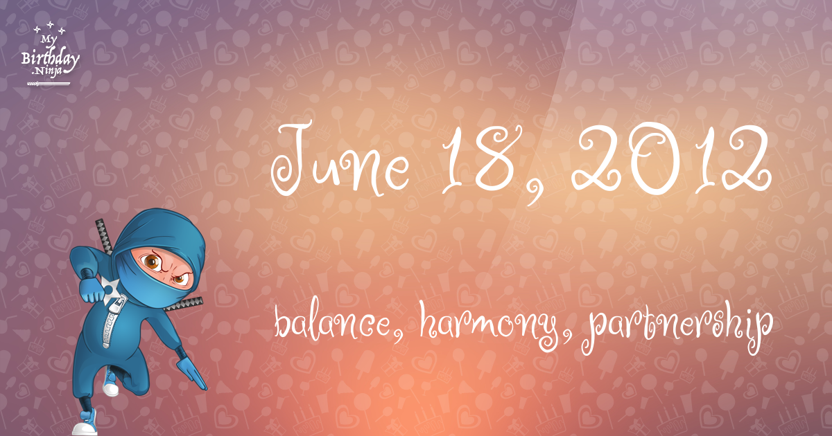 June 18, 2012 Birthday Ninja Poster