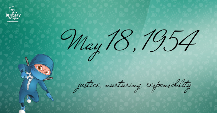 May 18, 1954 Birthday Ninja