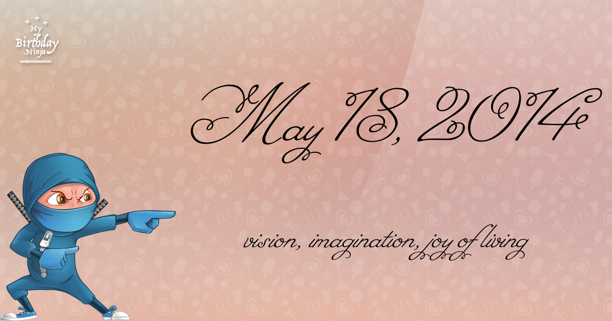 May 18, 2014 Birthday Ninja Poster
