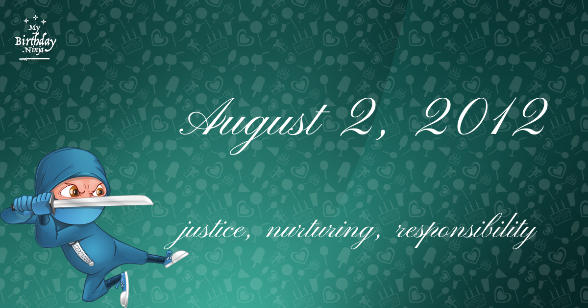 August 2, 2012 Birthday Ninja Poster