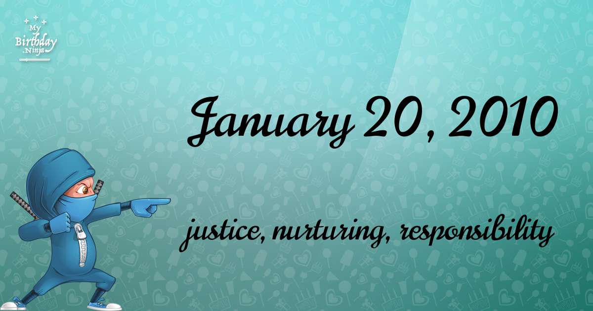 January 20, 2010 Birthday Ninja Poster