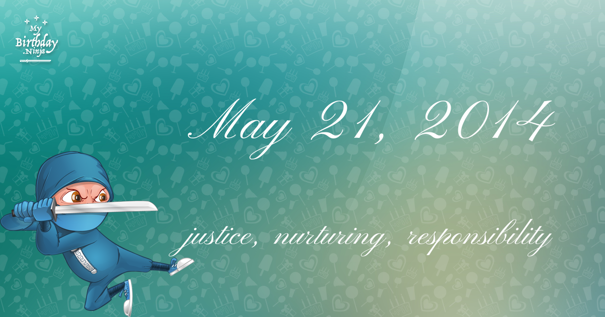 May 21, 2014 Birthday Ninja Poster