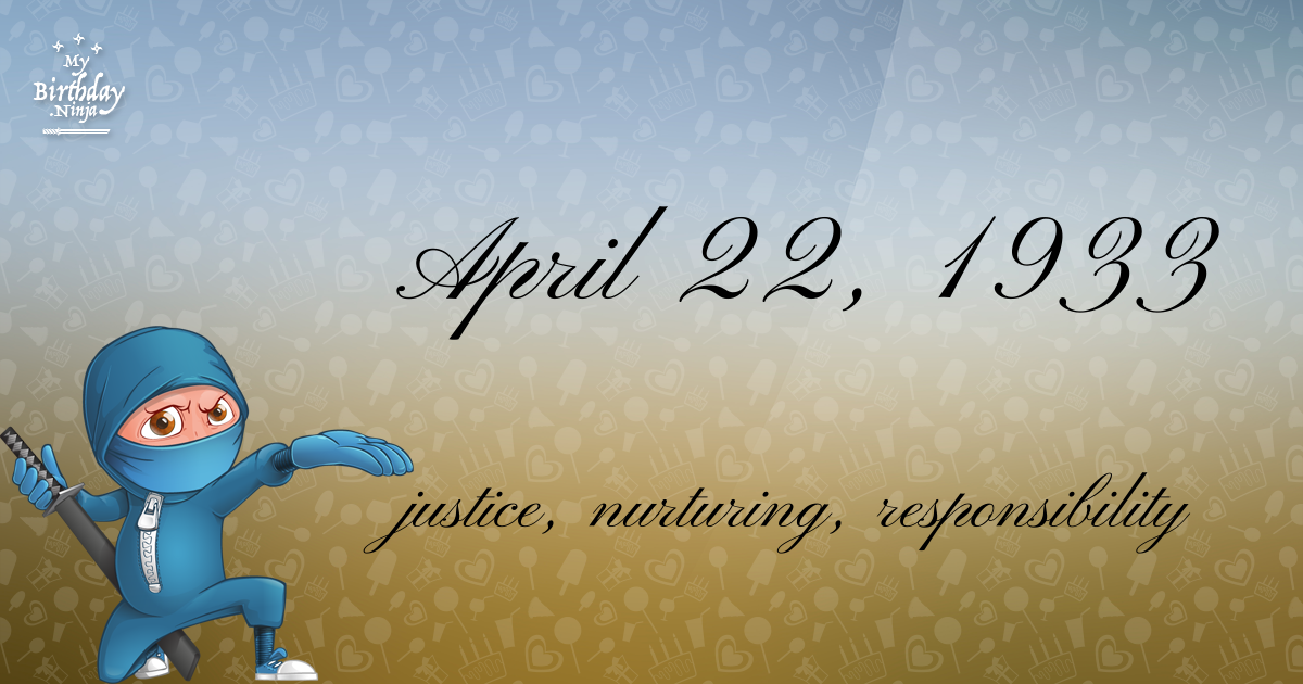 April 22, 1933 Birthday Ninja Poster