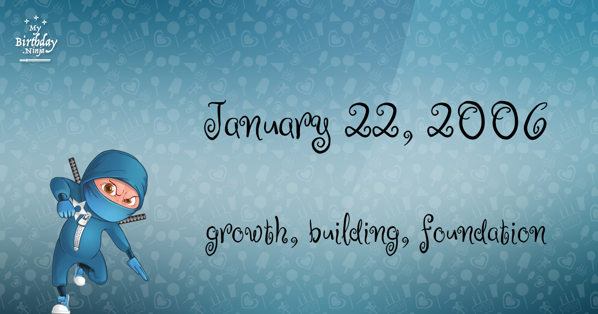 January 22, 2006 Birthday Ninja Poster
