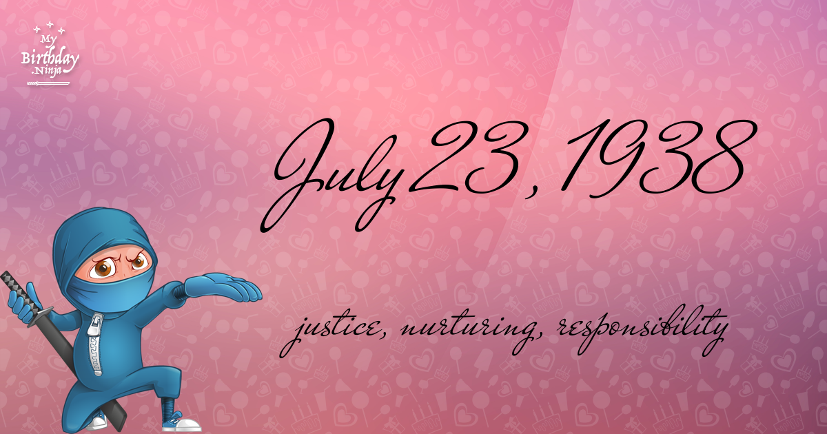 July 23, 1938 Birthday Ninja Poster