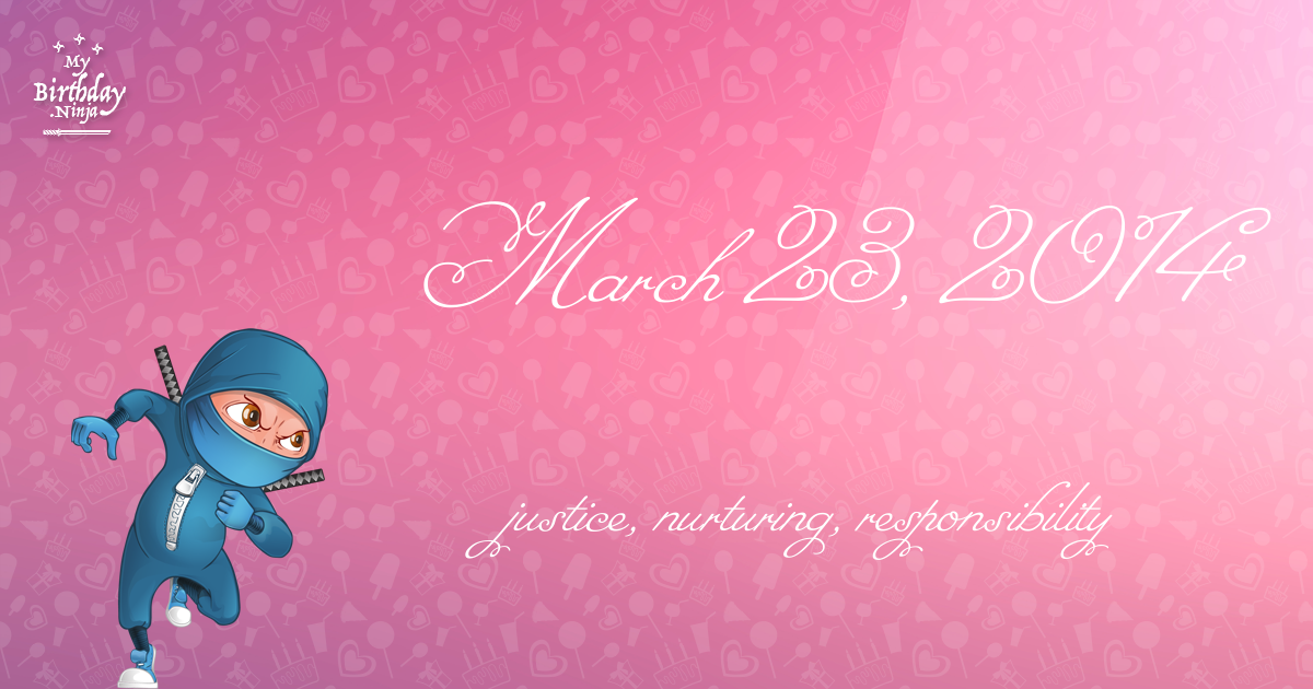 March 23, 2014 Birthday Ninja Poster