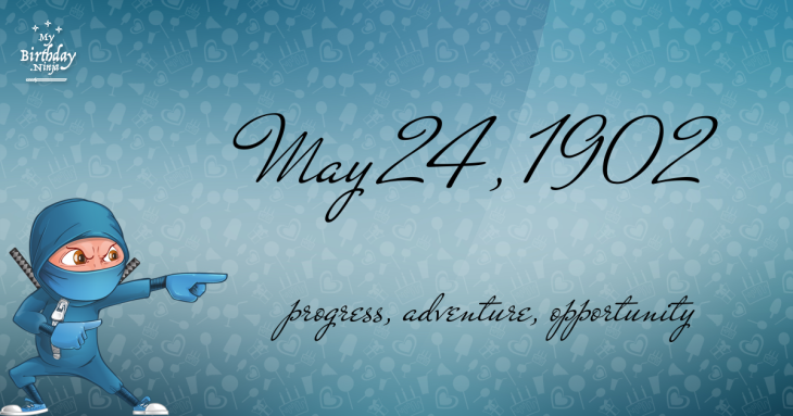 May 24, 1902 Birthday Ninja