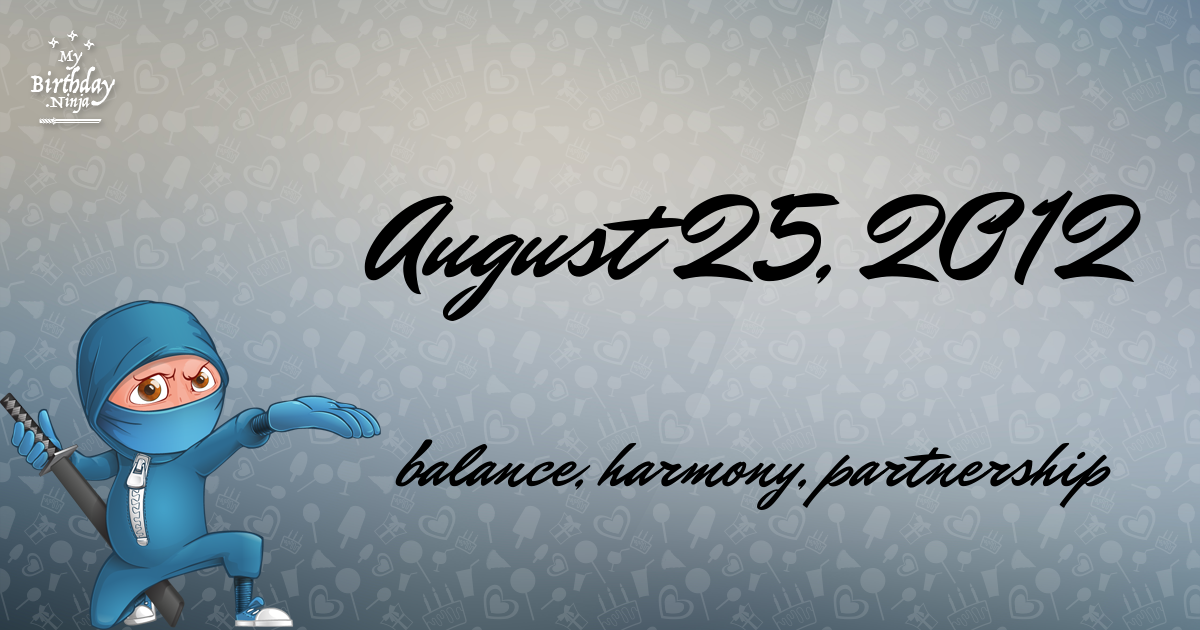 August 25, 2012 Birthday Ninja Poster