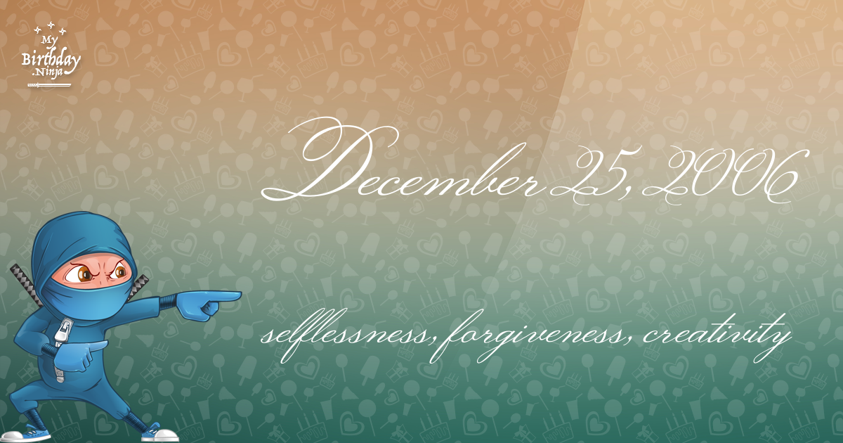 December 25, 2006 Birthday Ninja Poster