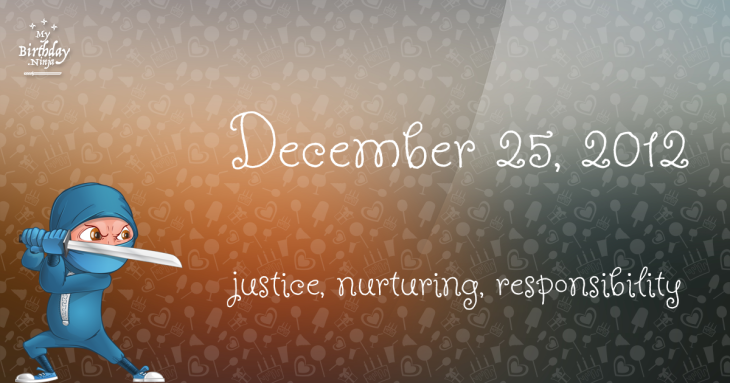 December 25, 2012 Birthday Ninja