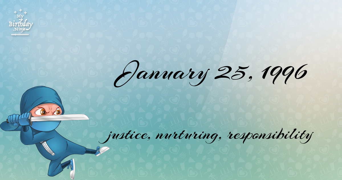 January 25, 1996 Birthday Ninja Poster