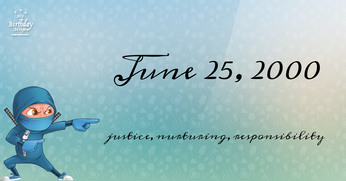 June 25, 2000 Birthday Ninja Poster