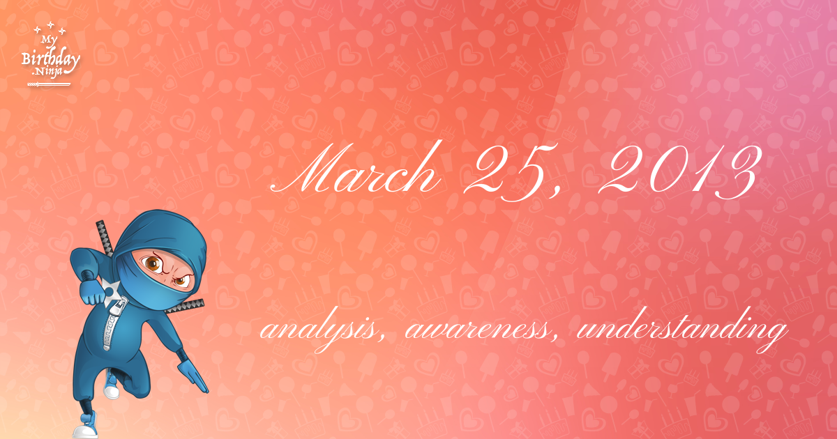 March 25, 2013 Birthday Ninja Poster