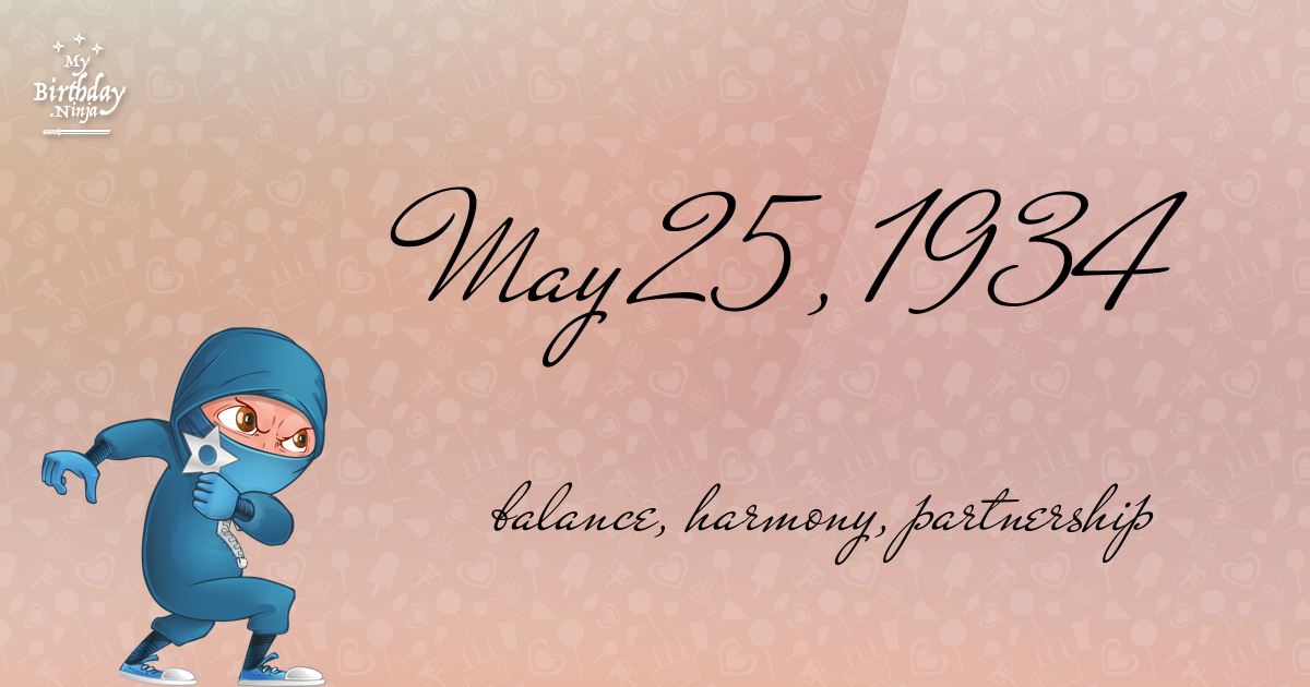 May 25, 1934 Birthday Ninja Poster