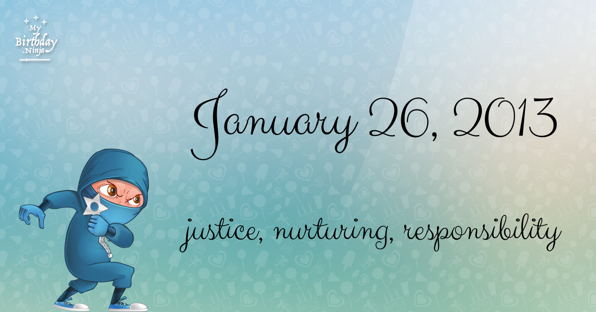 January 26, 2013 Birthday Ninja Poster