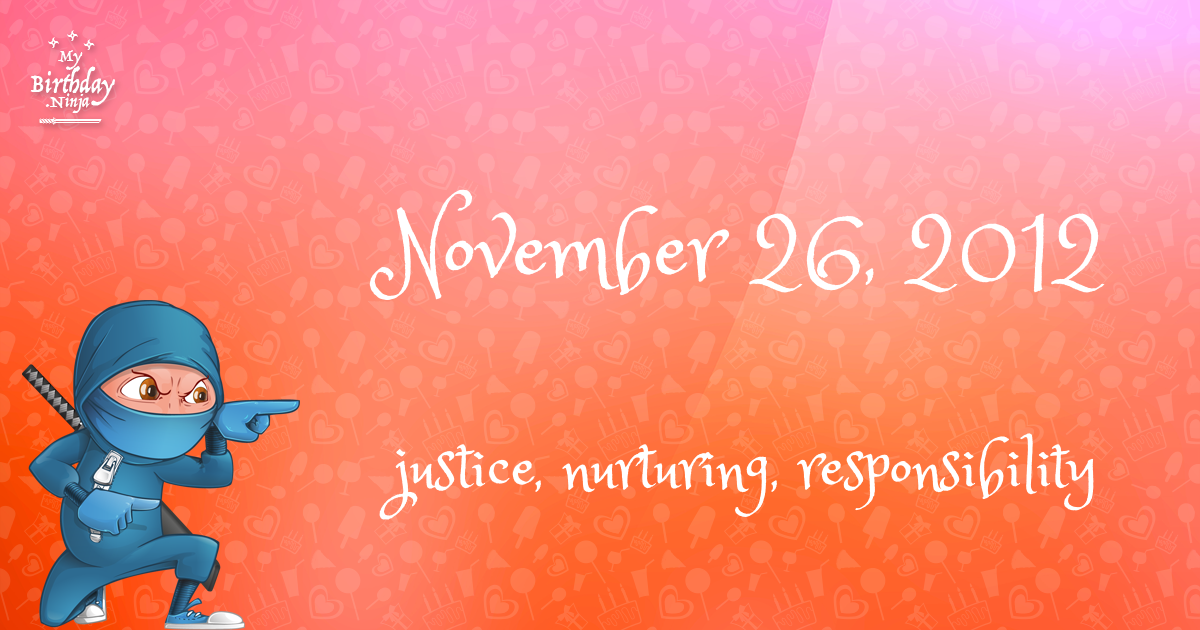 November 26, 2012 Birthday Ninja Poster