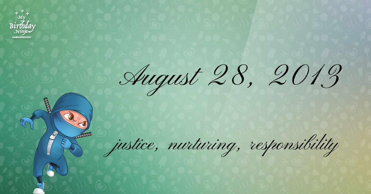 August 28, 2013 Birthday Ninja Poster