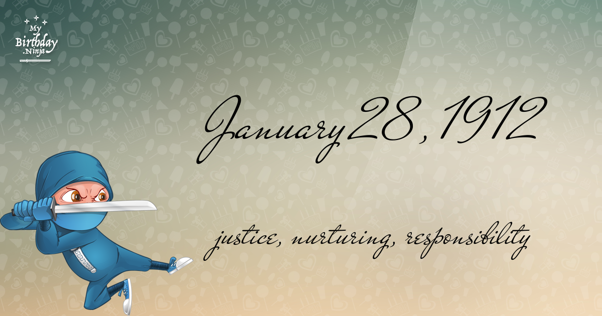 January 28, 1912 Birthday Ninja Poster