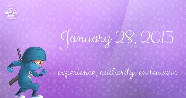 January 28, 2013 Birthday Ninja