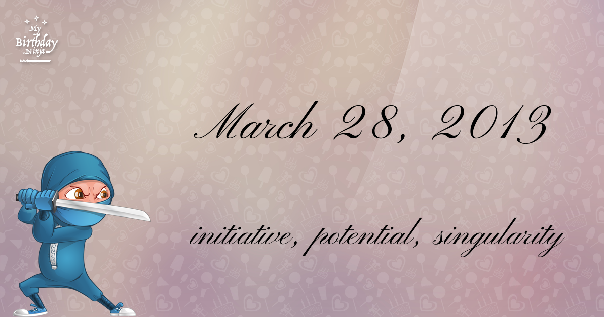 March 28, 2013 Birthday Ninja Poster