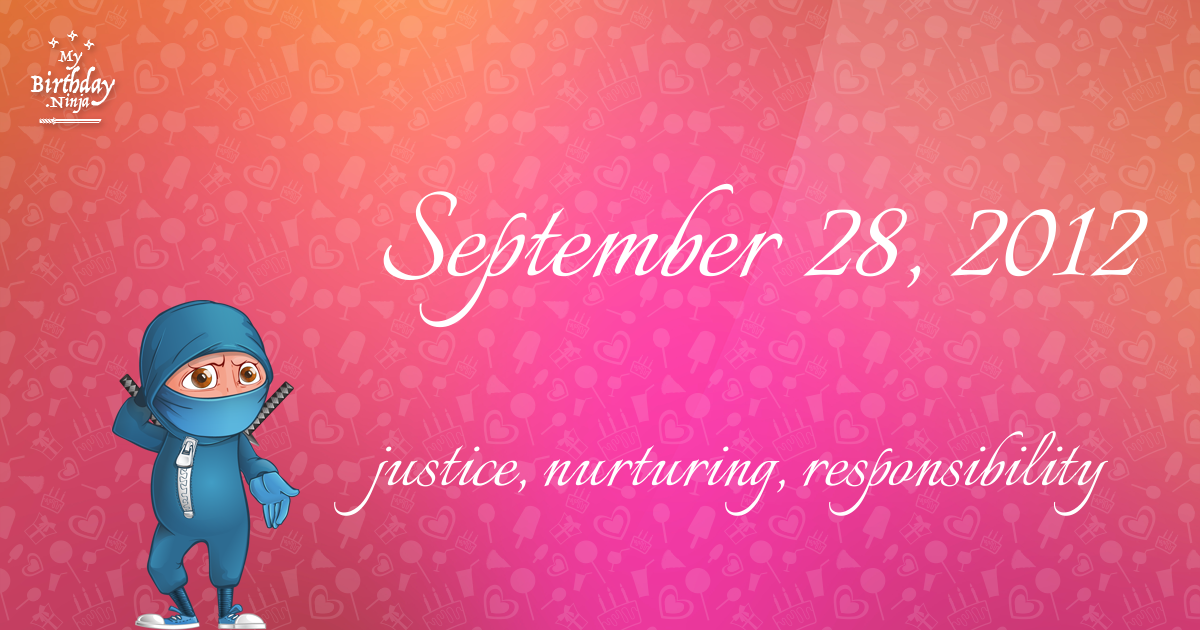 September 28, 2012 Birthday Ninja Poster