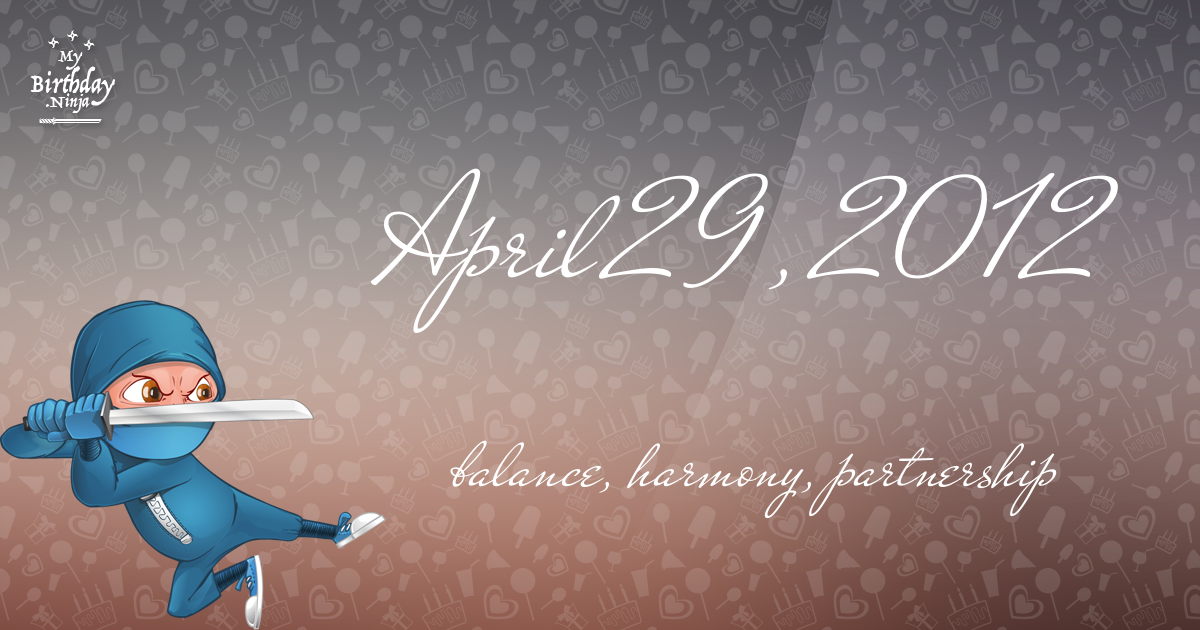 April 29, 2012 Birthday Ninja Poster