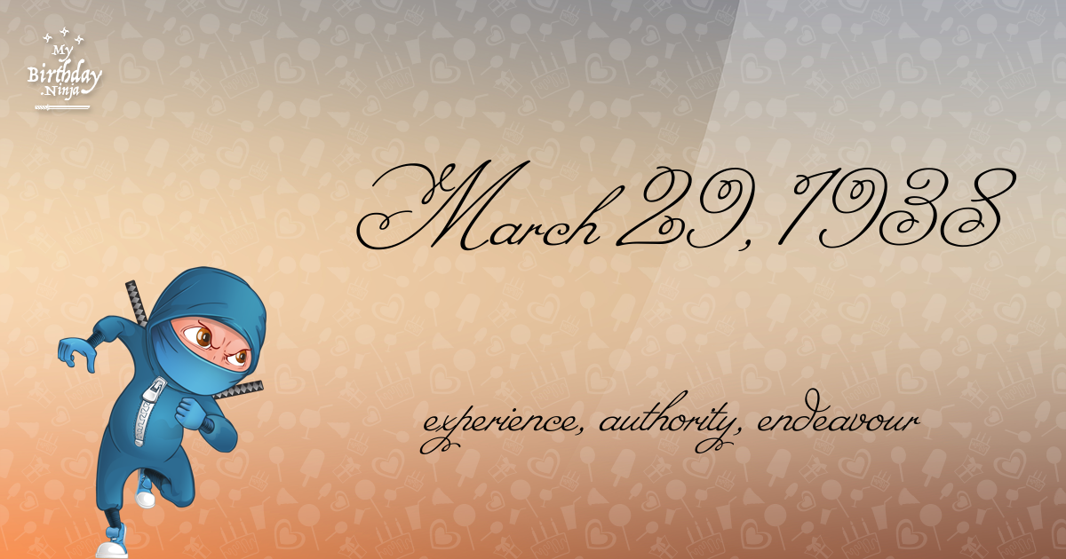 March 29, 1938 Birthday Ninja Poster