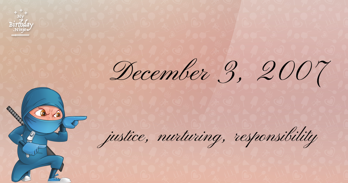 December 3, 2007 Birthday Ninja Poster