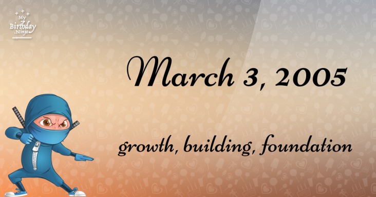 March 3, 2005 Birthday Ninja