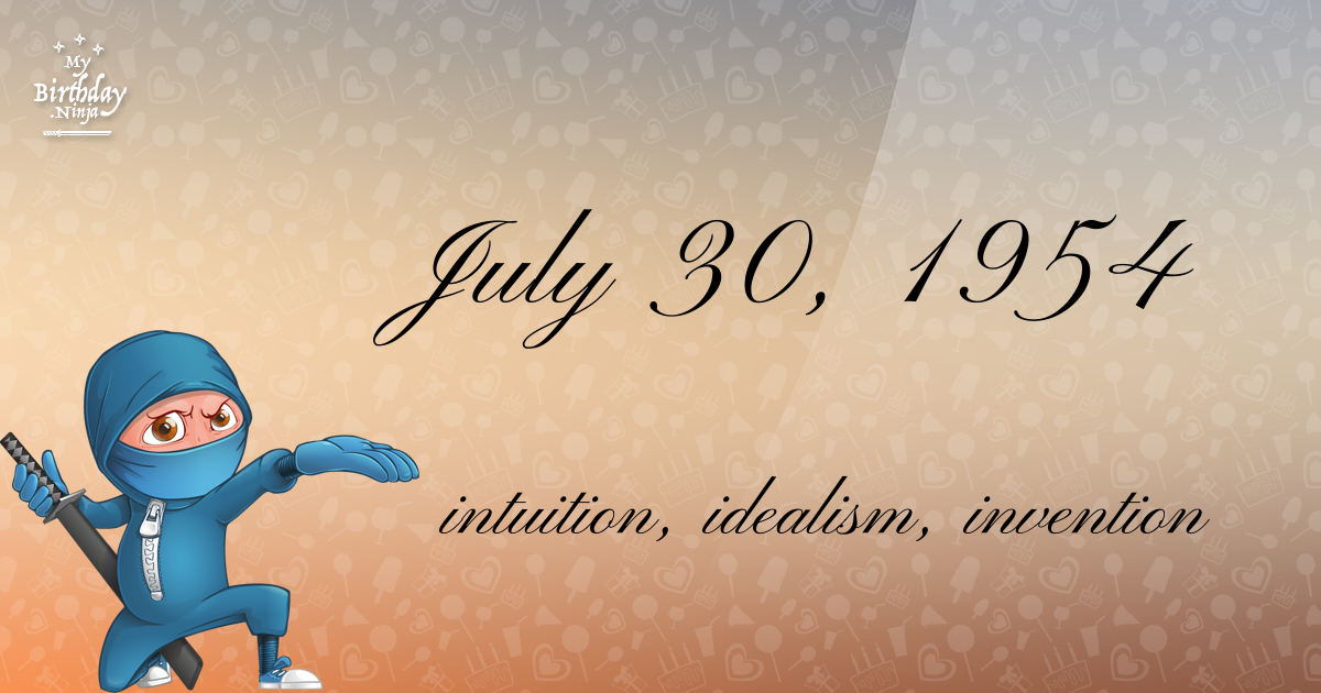 July 30, 1954 Birthday Ninja Poster