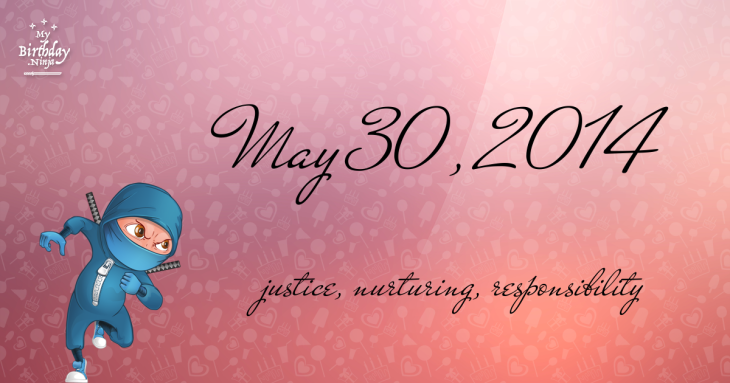 May 30, 2014 Birthday Ninja