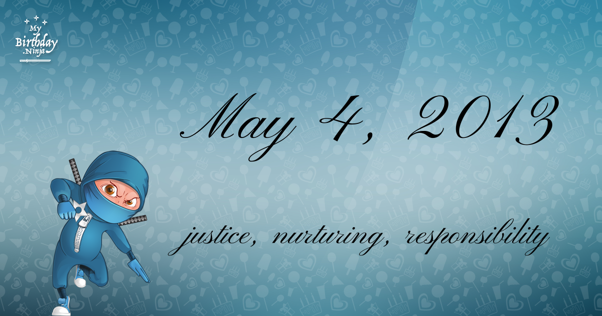May 4, 2013 Birthday Ninja Poster