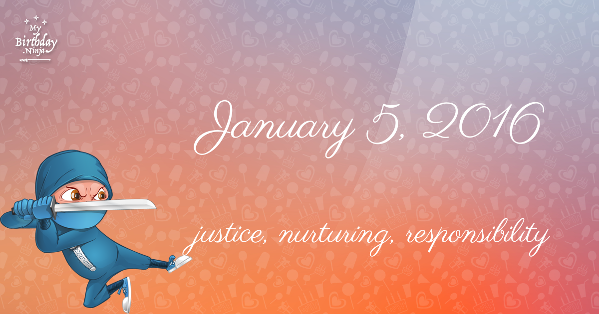 January 5, 2016 Birthday Ninja Poster