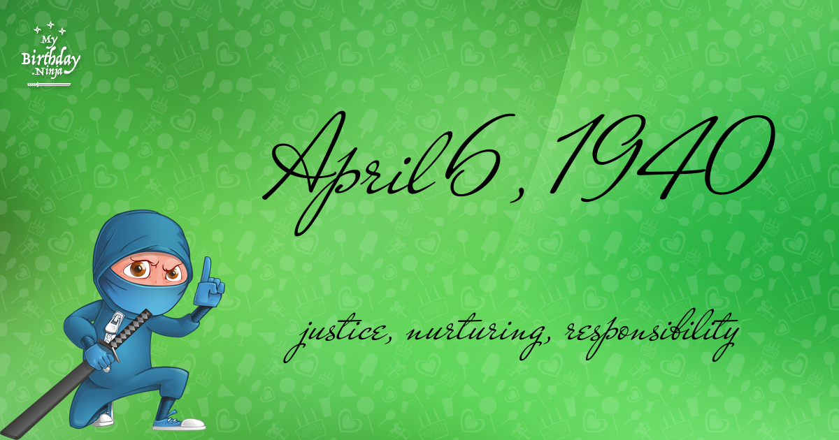April 6, 1940 Birthday Ninja Poster