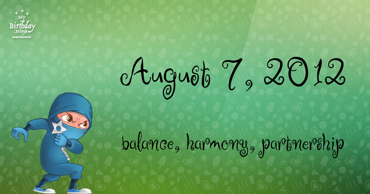 August 7, 2012 Birthday Ninja Poster