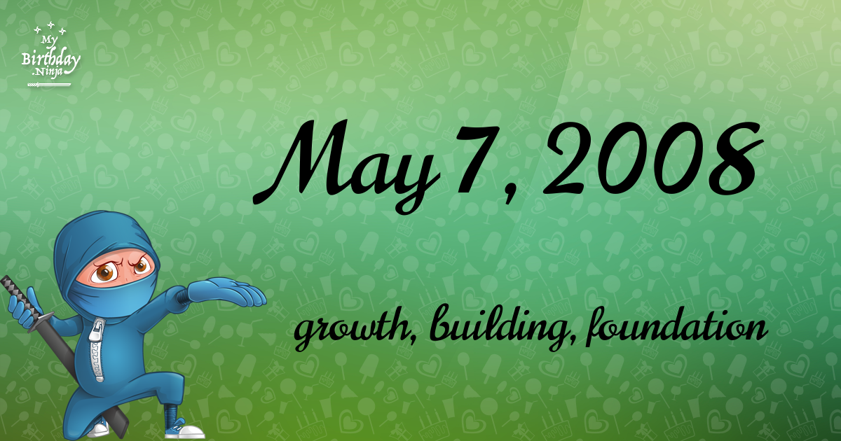 May 7, 2008 Birthday Ninja Poster